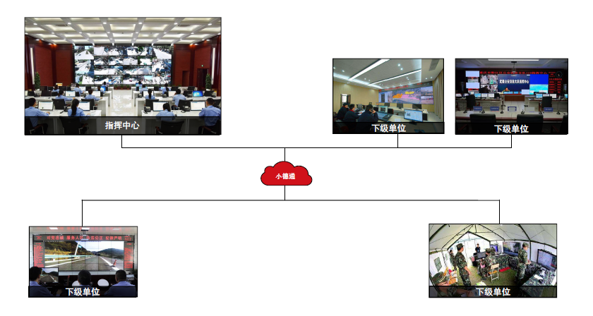 減少面對(duì)面交流 市政府通過遠(yuǎn)程會(huì)議辦公進(jìn)行疫情防控