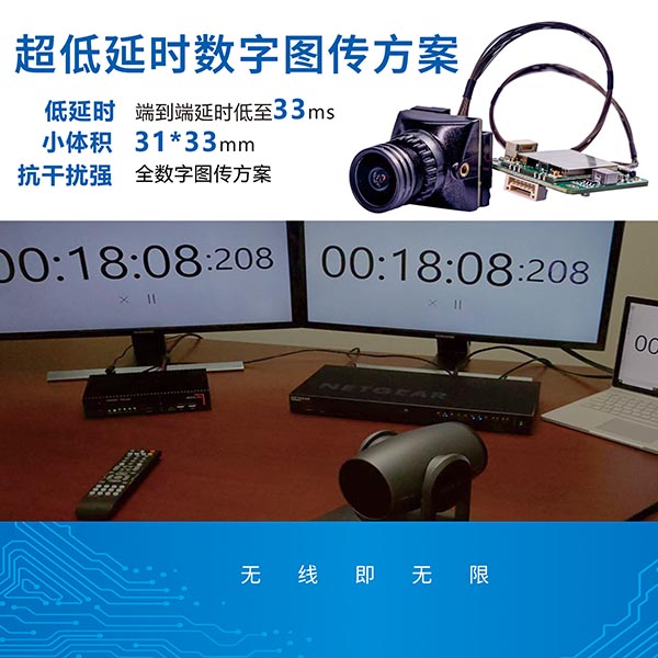 超低延時(shí)數(shù)字圖傳解決方案